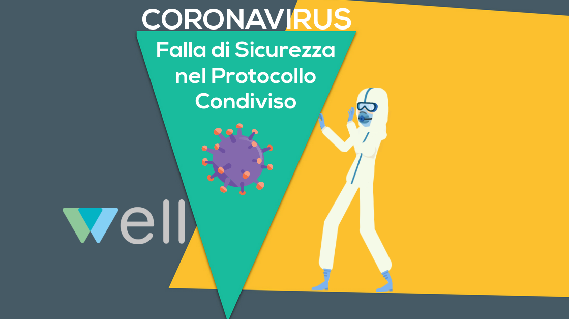 Falla di sicurezza protocollo condiviso coronavirus covid-19 well www.coopwell.it